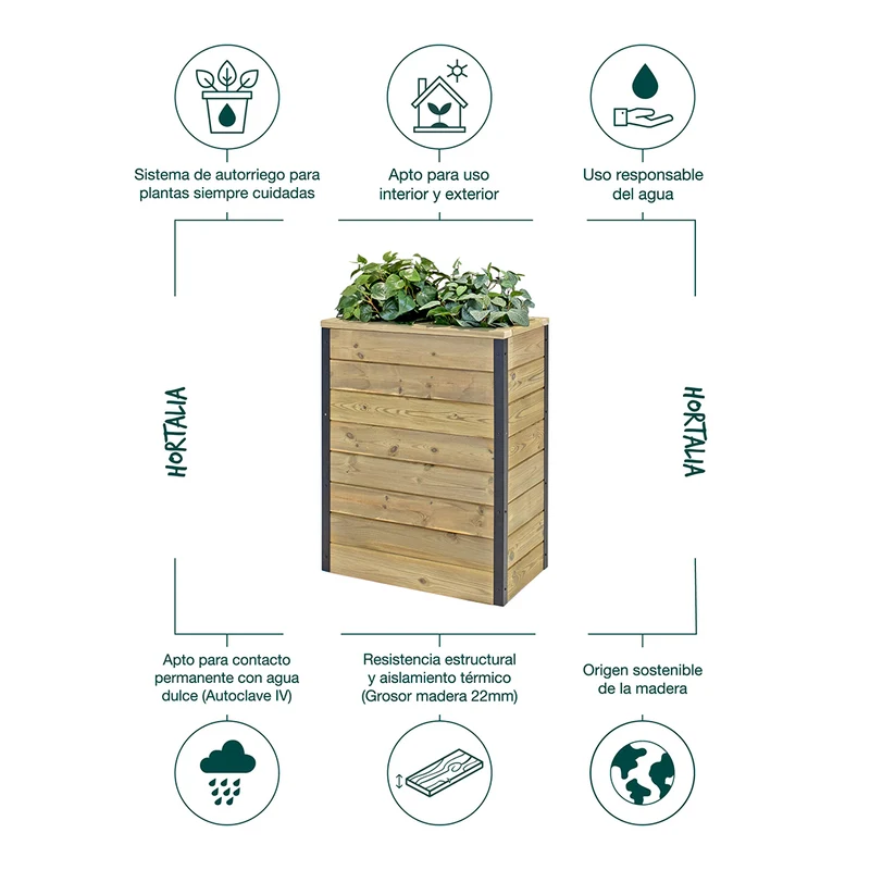 Jardinera Nidum autorriego 60x34x80