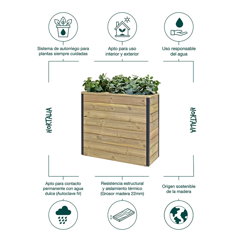 Jardinera Nidum autorriego 86x34x80