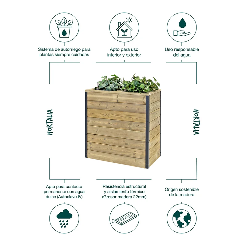 Jardinera Nidum autorriego 75x40x80