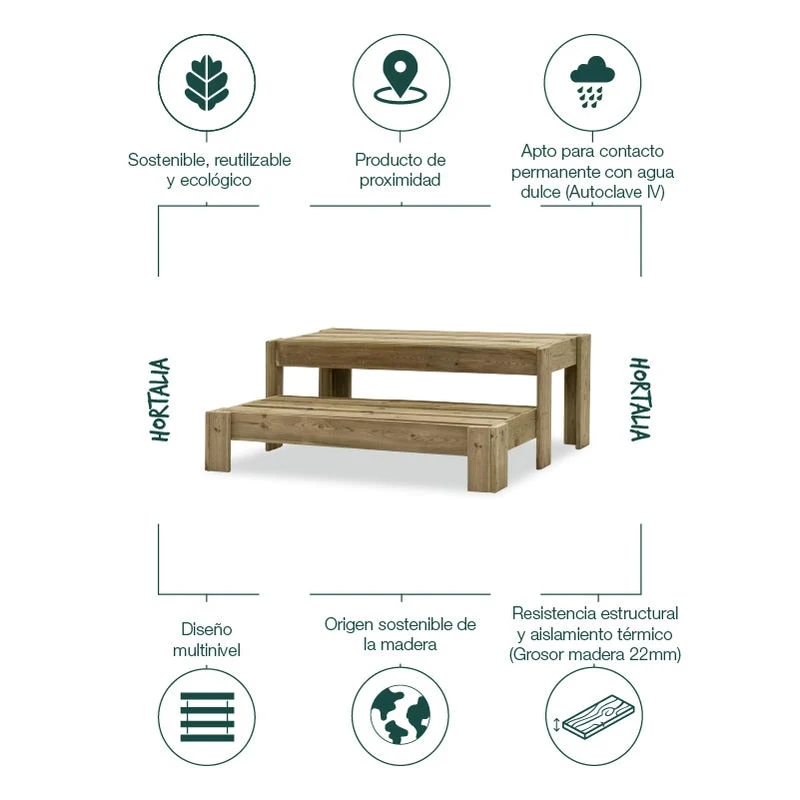 Expositor de madera Podium