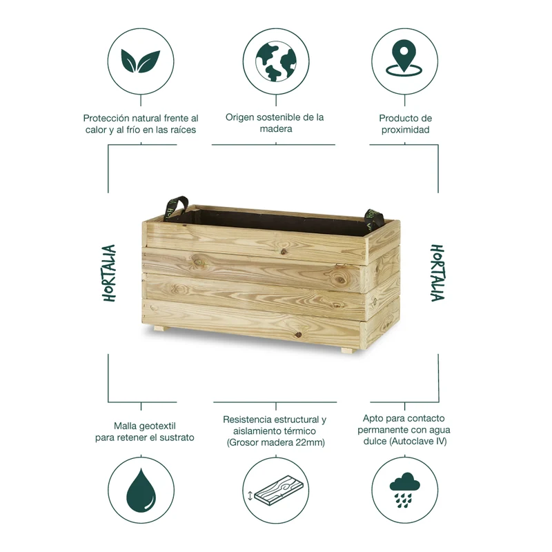Jardinera rectangular Ghio 80x40x40