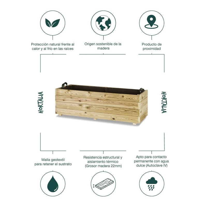 Jardinera rectangular Ghio 120x45x40