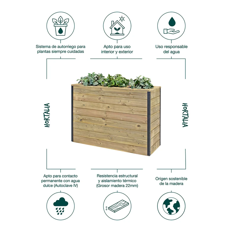Jardinera Nidum autorriego 110x40x80
