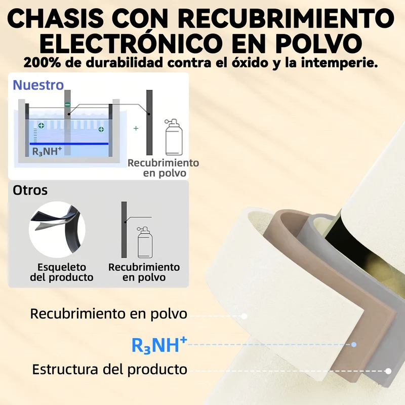 Outsunny Conjunto de Mesa y Sillas de Terraza Exterior Plegable 3 Piezas, Muebles de Jardín Exterior con 2 Sillas Plegables, Mesa Redonda, Estructura Metálica Electrofórica para Patio, Balcón, Crema