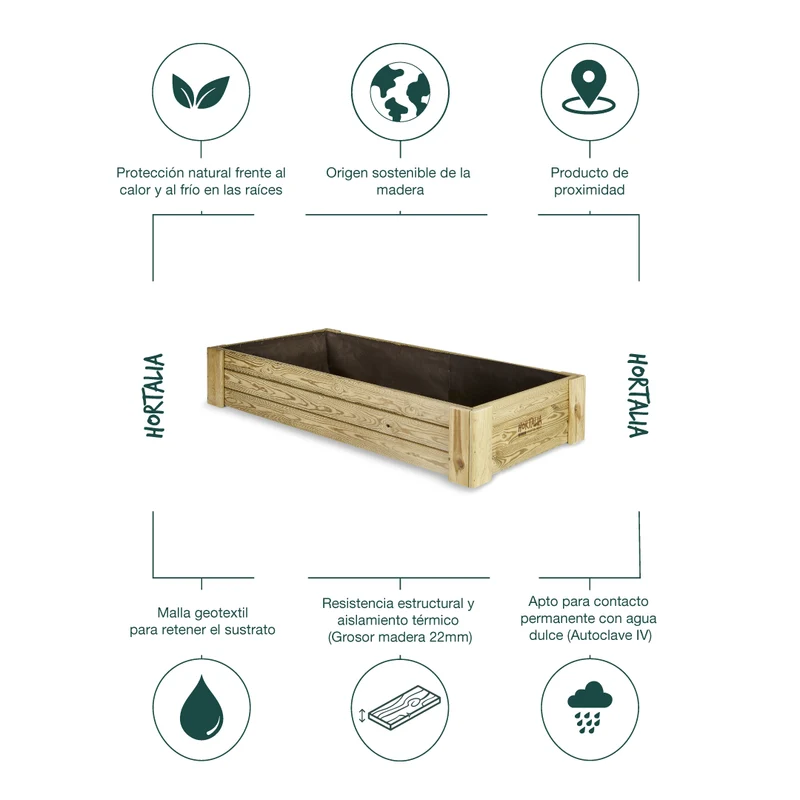 Cajón de cultivo Box XL30