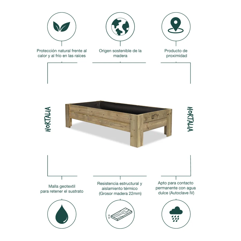 Mesa de cultivo Gardenbrico XL40