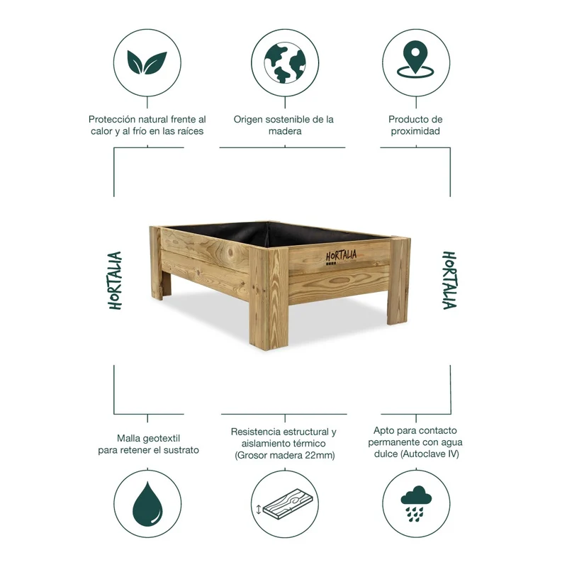 Mesa de cultivo Gardenbrico L40