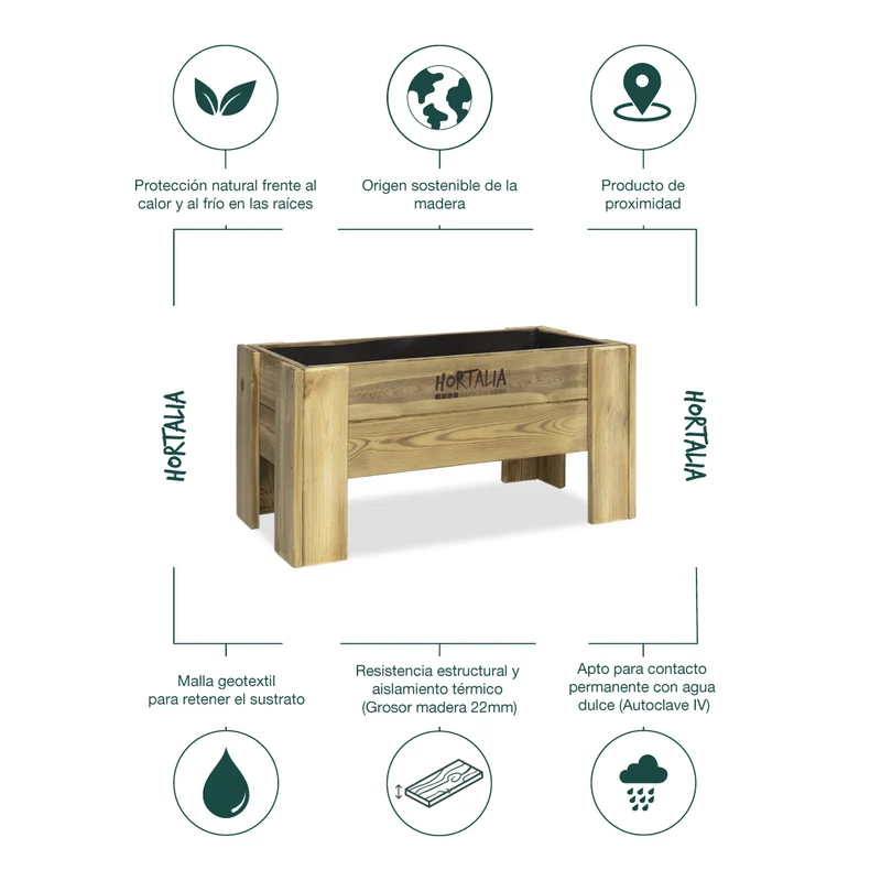 Mesa de cultivo Gardenbrico S40