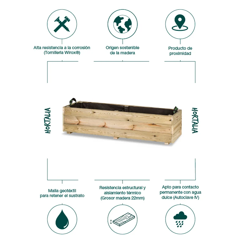 Jardinera rectangular Ghio KD 120x40x30