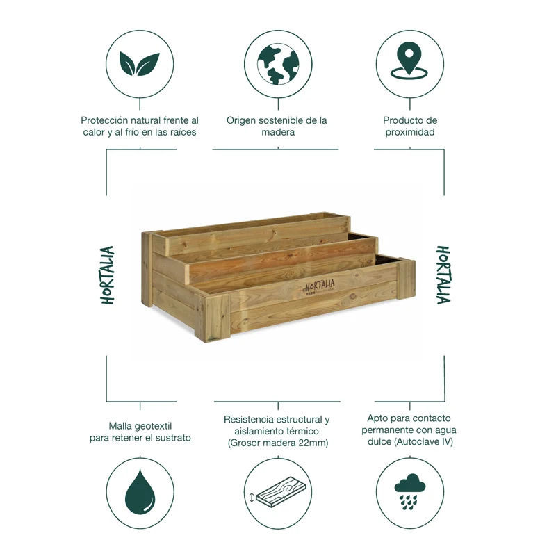 Cajón de cultivo Box Stairs 120