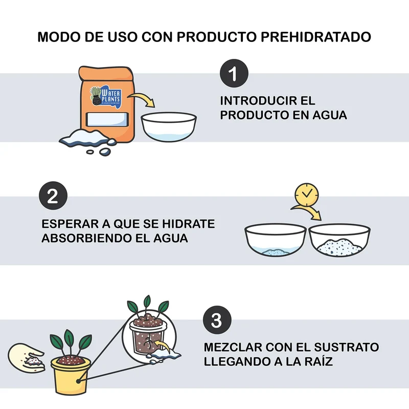 Hidrogel Para Plantas | Water Plants 500g | Perlas Retenedoras De Agua Para Reducir La Frecuencia De Riego