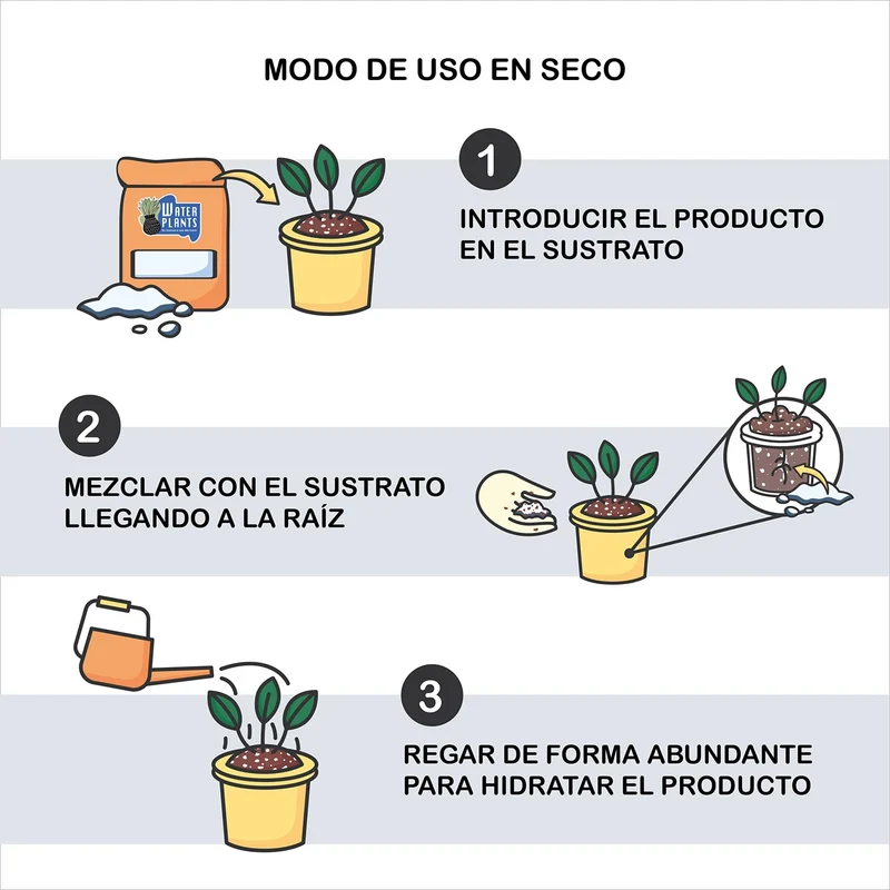 Hidrogel Para Plantas | Water Plants 500g | Perlas Retenedoras De Agua Para Reducir La Frecuencia De Riego