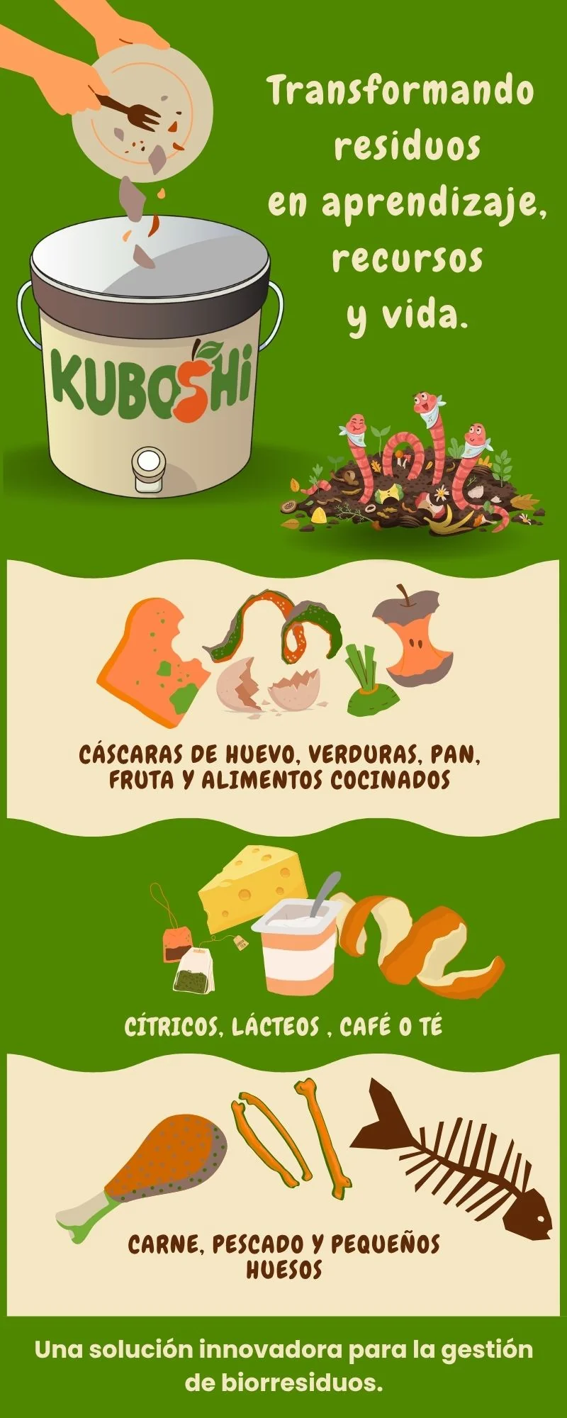 Kuboshi Esencial: Pack De Compostaje Bokashi
