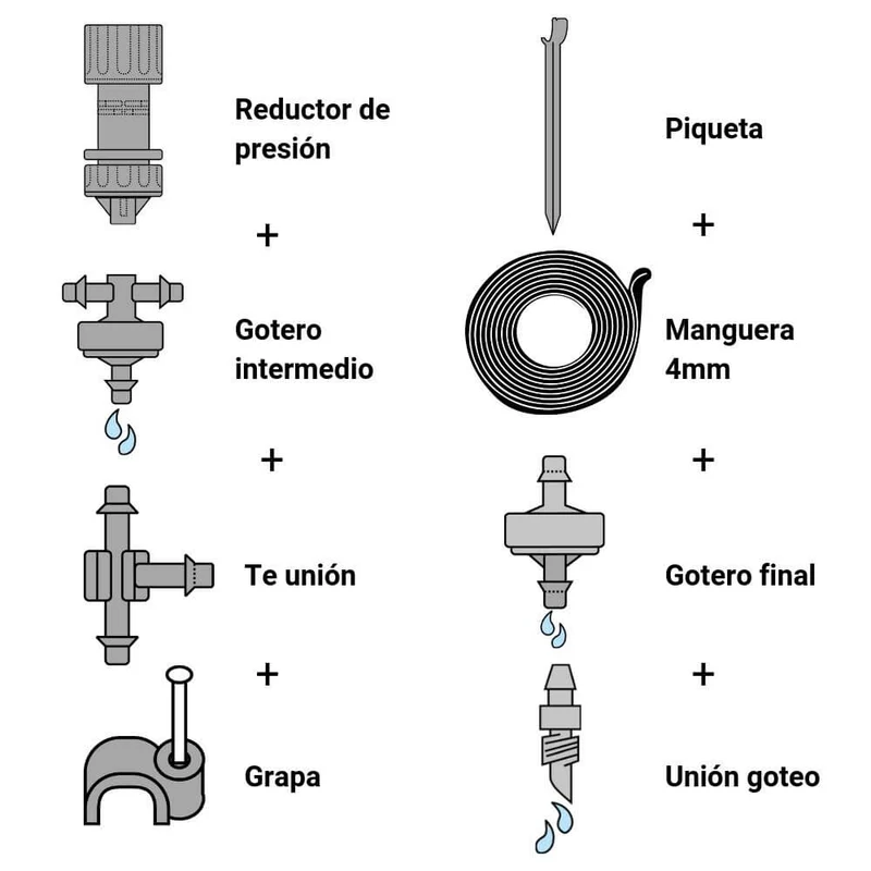 Kit de microriego 20 (riego por goteo)