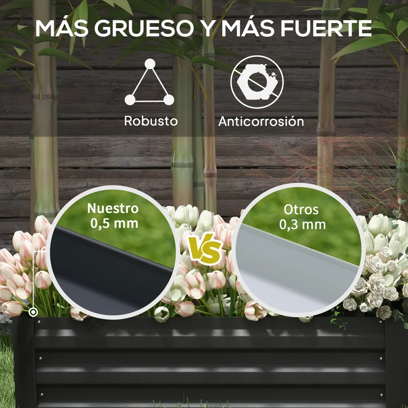 Outsunny Juego de 2 Jardineras Exterior Grandes de Acero Galvanizado, Huertos Urbanos, Maceteros Exterior Elevados para Plantas, Flores, Terraza, Resistente a la Intemperie, 100x50x30 cm, Negro