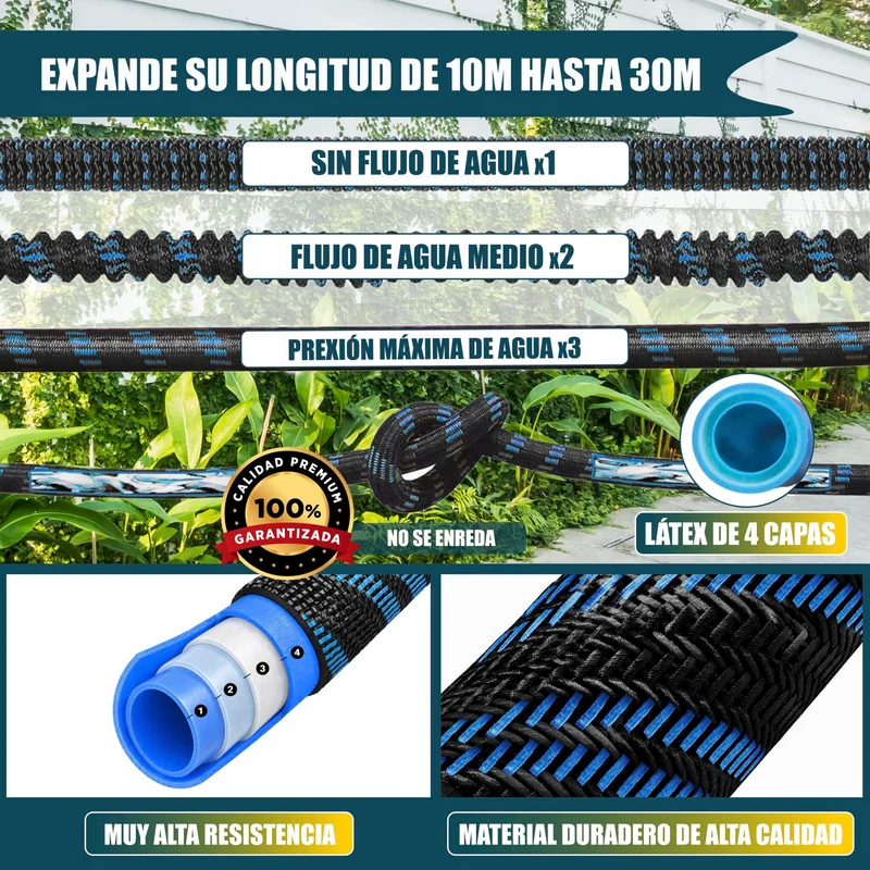 GREEN GOF Manguera De Jardín Premium 30m. 10 Funciones Pulverización, Ligera, Extensible. Alta Resistencia. Azul.