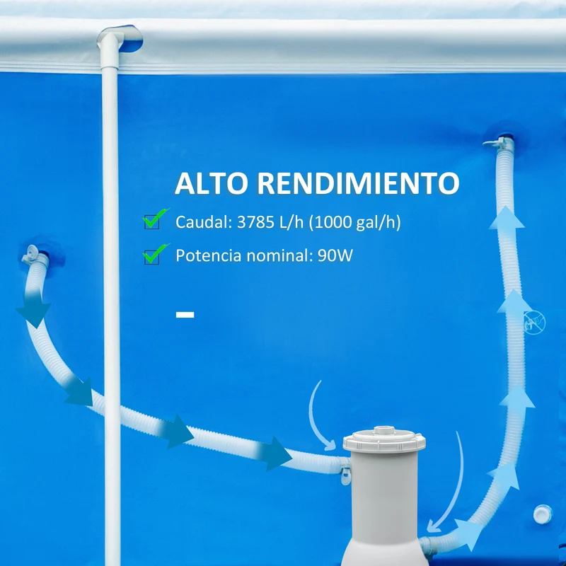 Outsunny Depuradora de Filtro 3785 L/h para Piscinas Desmontables de hasta 18.000 L Bomba de Filtro con Mangueras de Conexión de 32 mm para Circulación y Filtración Ø18x34,5 cm Blanco