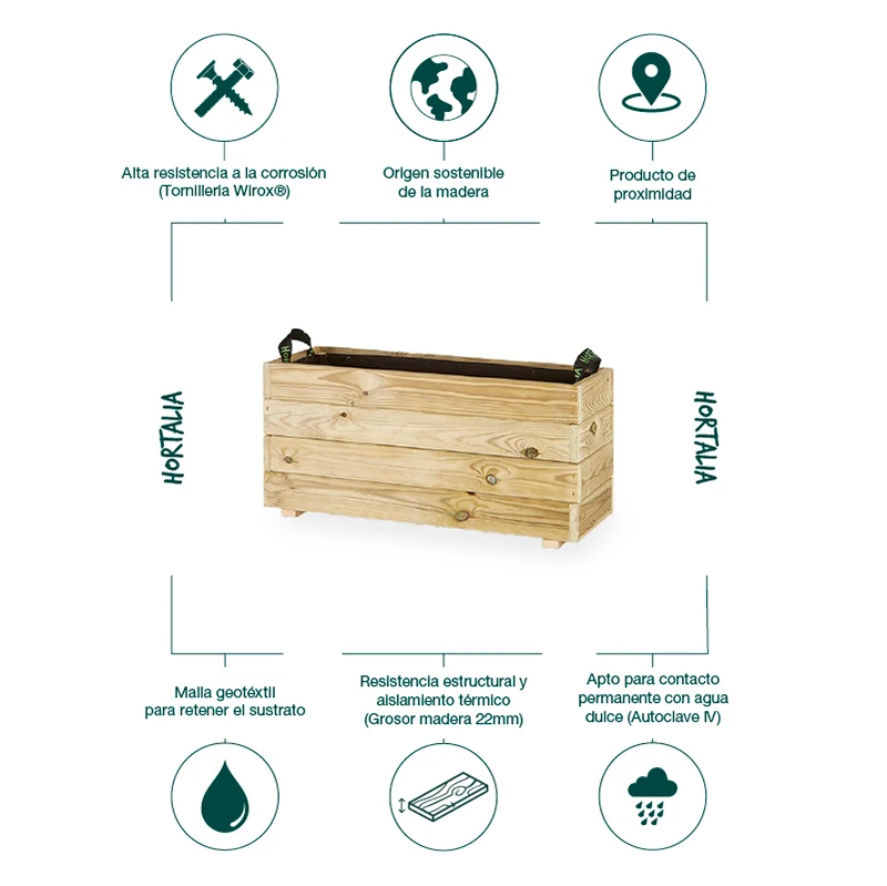 Jardinera GHIO 80x30x40
