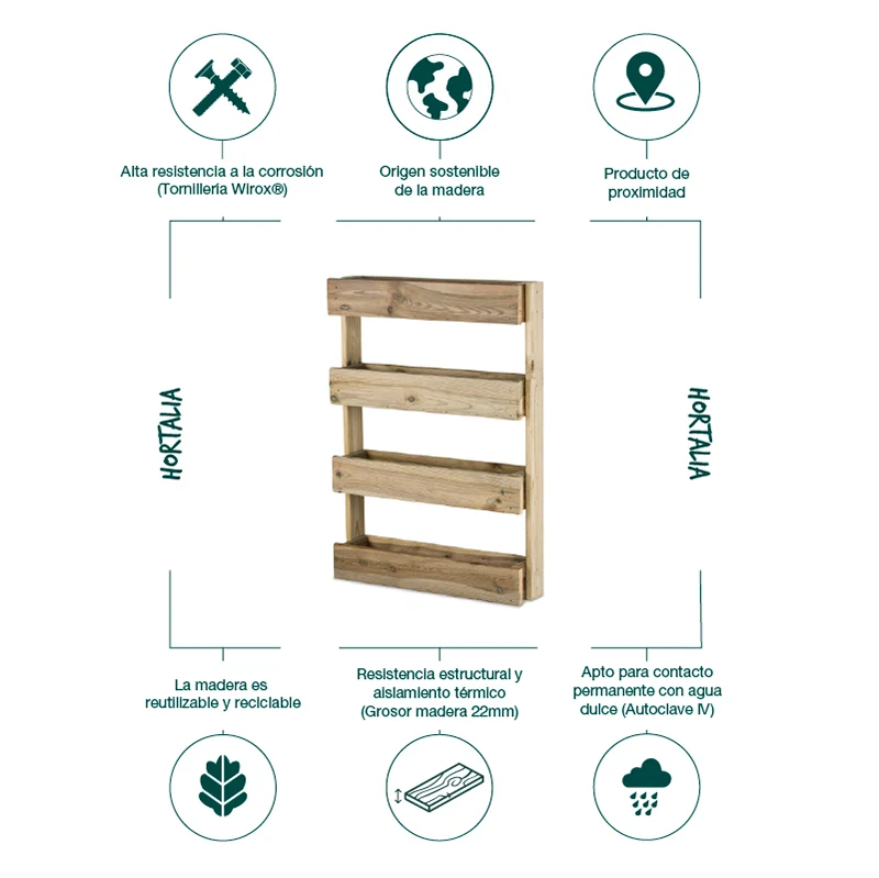Jardinera Stand Line WALL 4B