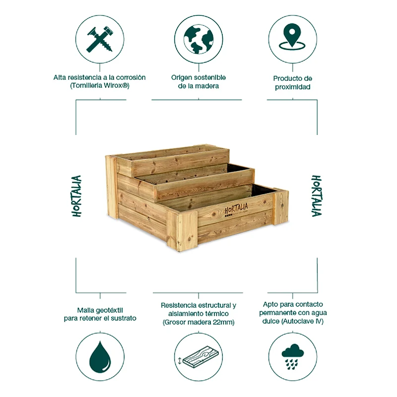 Mesa de Cultivo Box Stairs 80