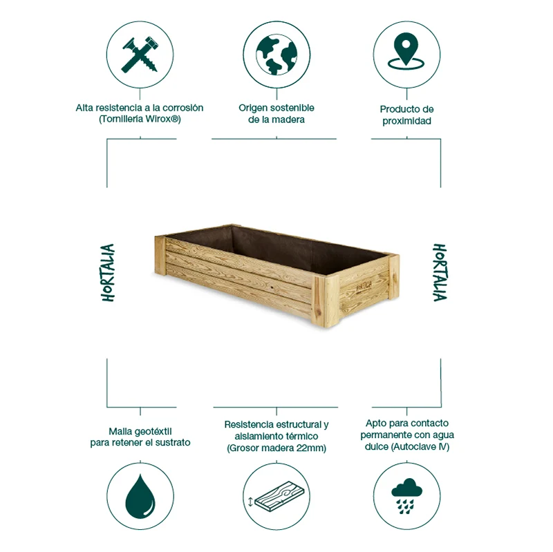 Mesa de cultivo Box XL