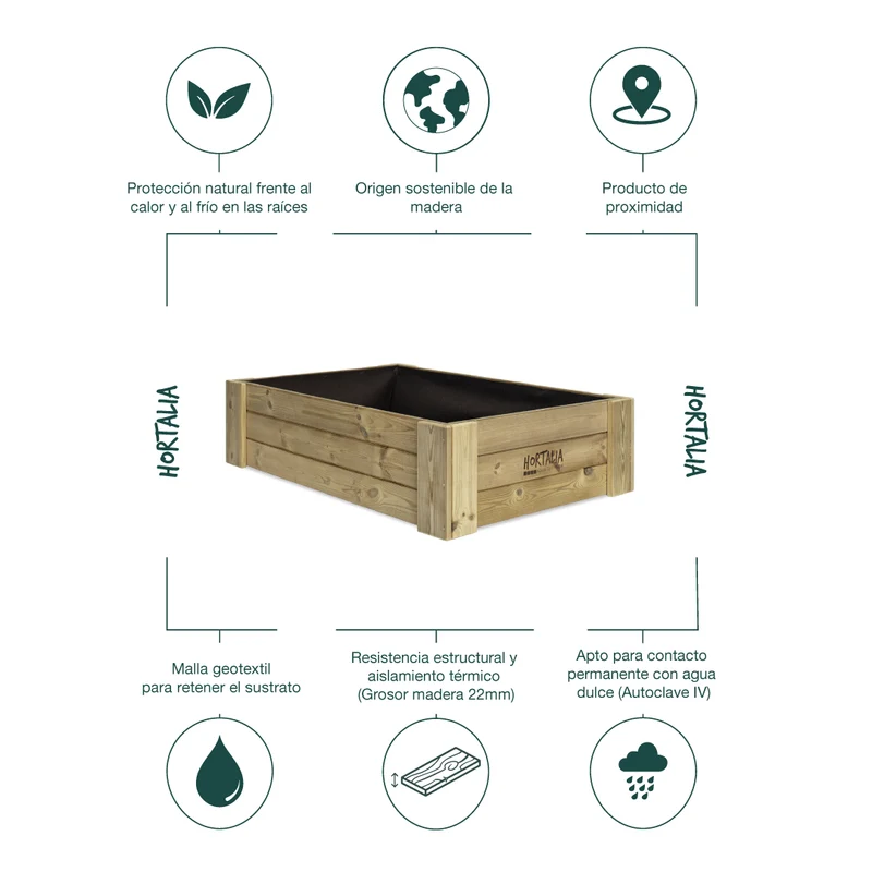 Cajón de Cultivo Box L