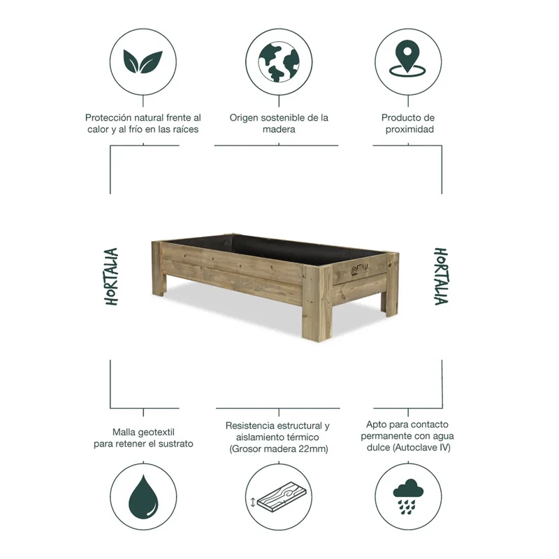 Mesa de Cultivo Gardenbrico XL