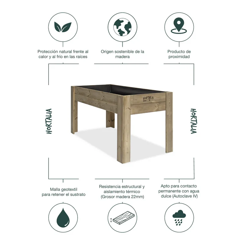 Mesa de Cultivo GardenBrico XL80