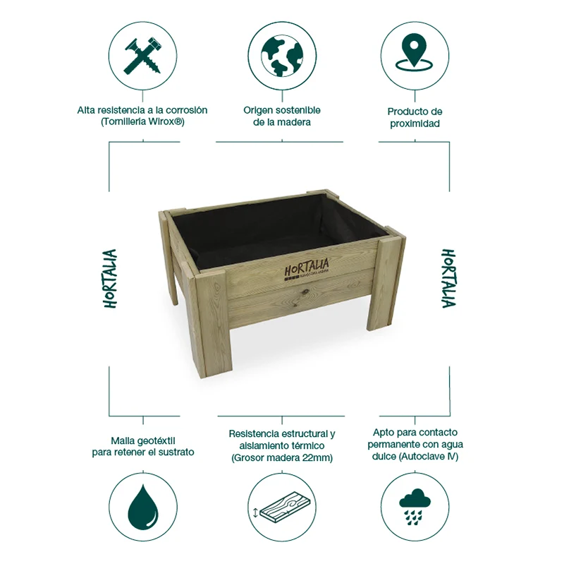 Mesa de Cultivo GardenBrico M40