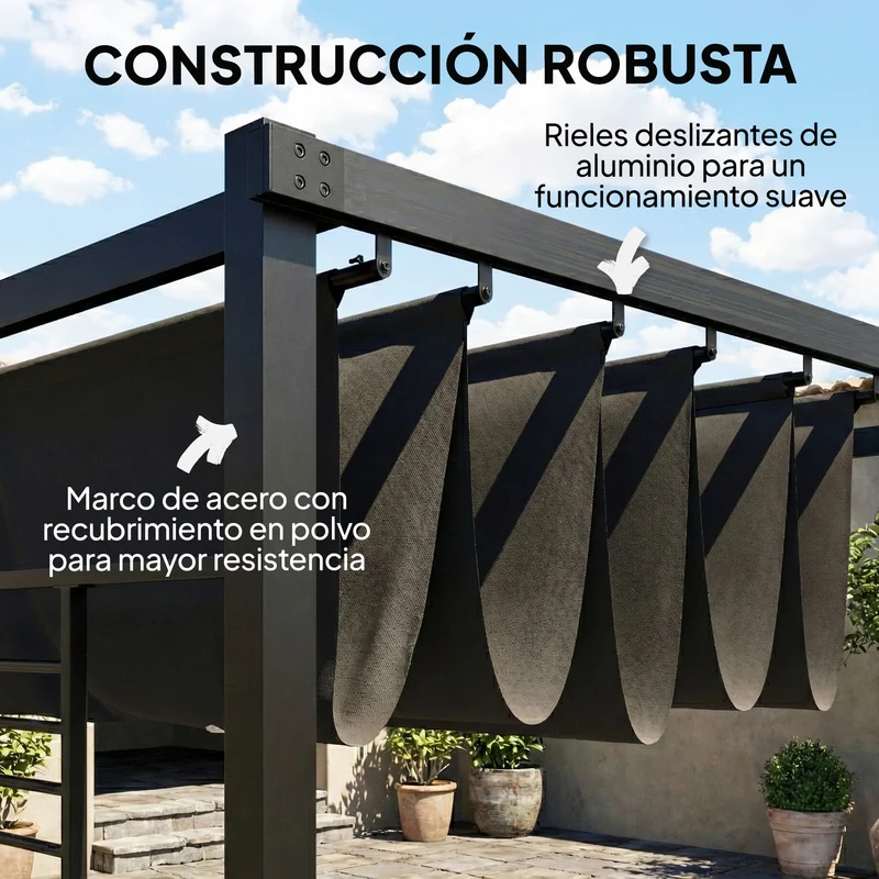 Outsunny Pérgola de Jardín 4x3 m con Techo Retráctil y 2 Paneles de Privacidad Fijos, Cenador de Jardín con Protección UPF50+, Drenaje, Estructura Metálica, Pabellón para Exterior, Gris Oscuro