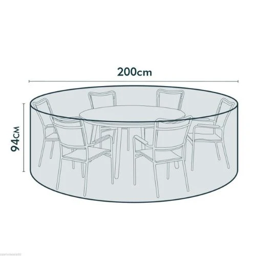 Funda 110gr. Verde Mesa Circular 205/90 cm.