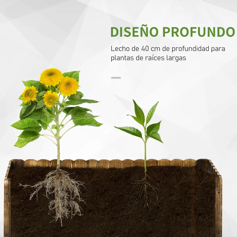 Outsunny Jardinera Exterior Grande de Madera, Huerto Urbano Elevado con Fondo Abierto para Cultivar Plantas, Flores, Hierba, Macetero Exterior Rectangular para Jardín Terraza 120x40x40 cm, Carbonizada