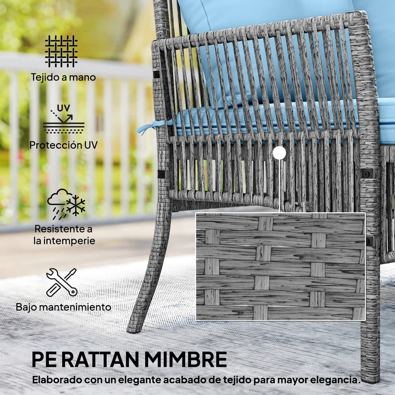Outsunny Conjunto de Jardín de Ratán de 3 Piezas, Muebles Jardín Exterior Incluye 1 Sofá de 2 Plazas, 1 Sofá Esquinera, 1 Mesa de Centro con Tablero de Vidrio Templado, Cojines, Resistente, Azul Claro