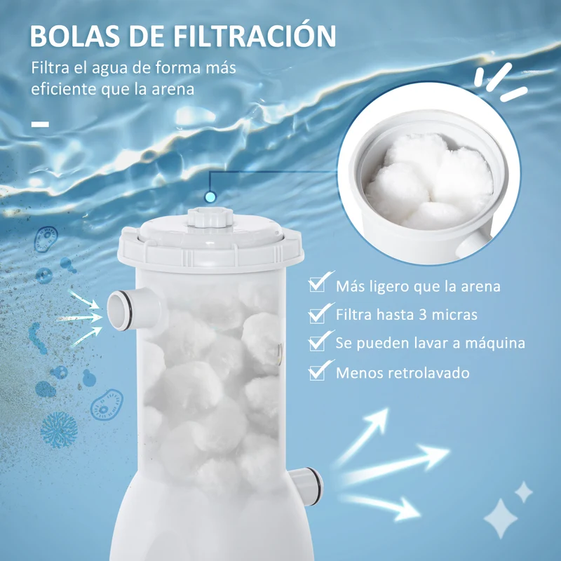 Outsunny Depuradora de Filtro 4.000 L/H para Piscina de 15.000 L con Nano Bolas de Filtro y Mangueras de Conexión de 30 mm Longitud 100 cm Ø21x35 cm Gris