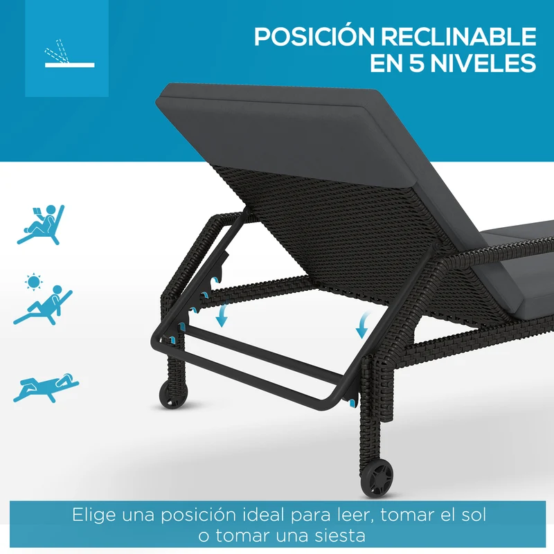 Outsunny Tumbona de Ratán Chaise Longue de Jardín con Respaldo Ajustable en 5 Posiciones Cojín Acolchado y 2 Ruedas Carga 120 kg 73x200x48 cm Gris Oscuro y Negro