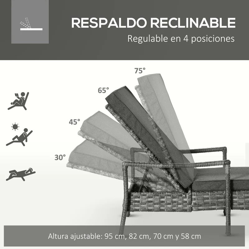 Outsunny Tumbona de Ratán de Jardín Chaise Longue con Respaldo Ajustable en 4 Posiciones Cojines Acolchados y Desenfundables para Terraza Patio Exterior 192x72x58-95 cm Gris
