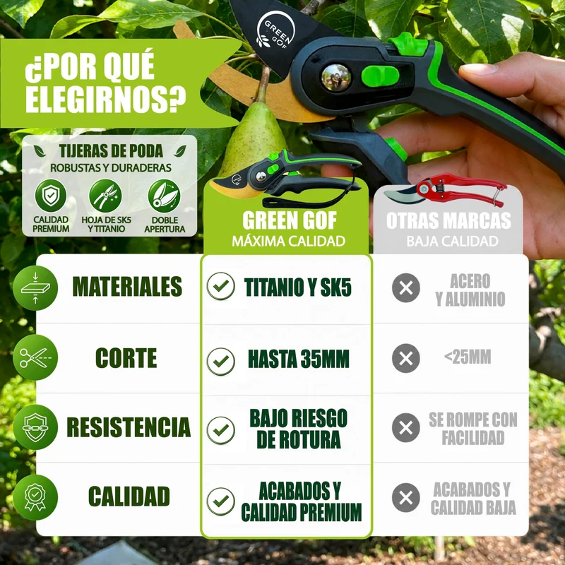 GREEN GOF Tijeras De Podar Profesionales Premium, Hoja De Titanio Y Acero Japonés Sk5, Cortes De Hasta 35 Mm.
