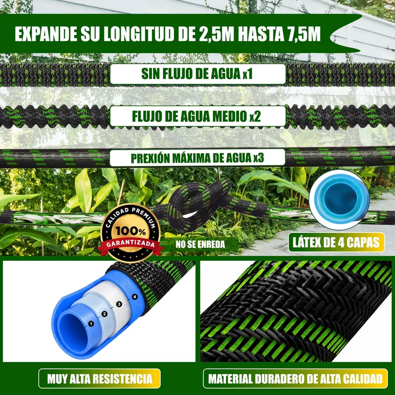 GREEN GOF Manguera De Jardín Premium 7,5m. 10 Funciones De Pulverización, Ligera, Extensible. Alta Resistencia. Verde