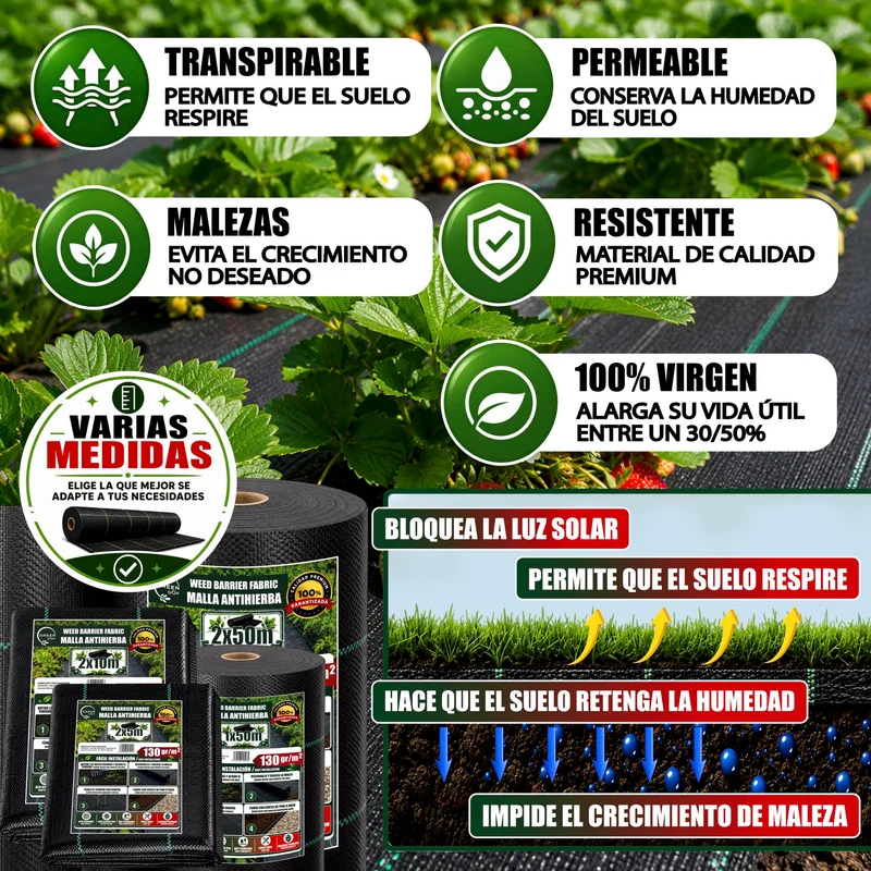 GREEN GOF Malla Antihierbas Premium 2x5m, 130g/m² - Ultra Resistente. Alta Estabilización Uv, Permeable Y Transpirable.