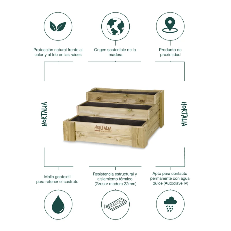 Cajón De Cultivo De Madera Tratada 80x80x40 Cm Box Stairs 80 Hortalia