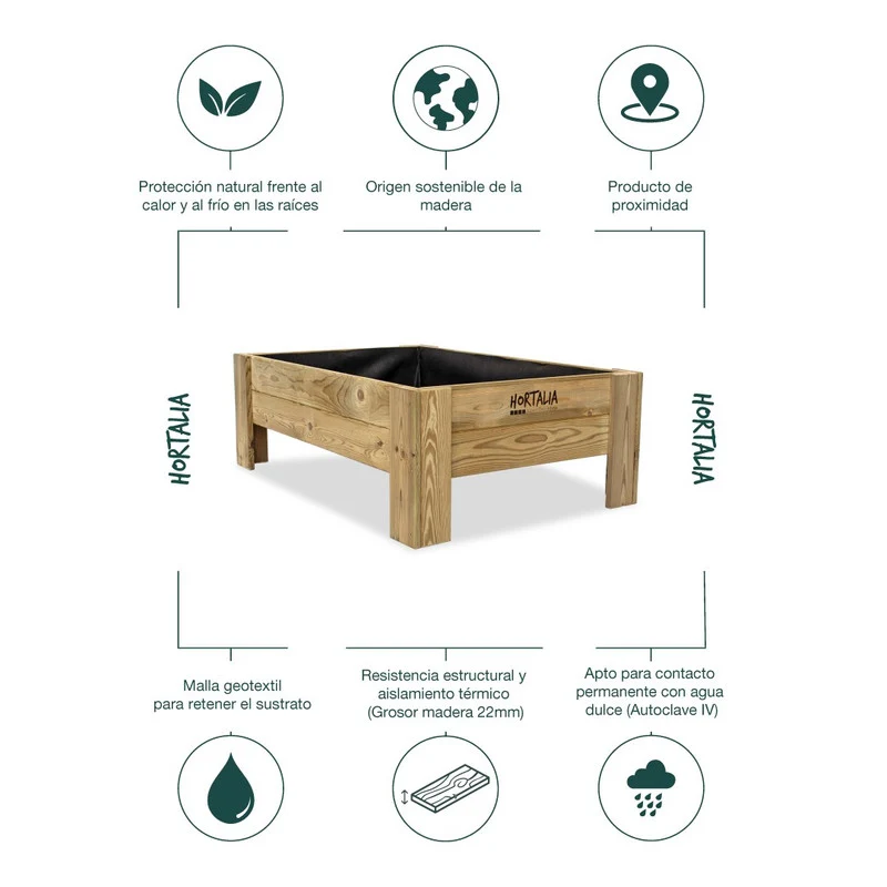 Mesa De Cultivo Elevada De Madera Tratada 120x80x40 Cm Gardenbrico L40 Hortalia